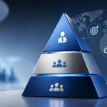 What is Management? 2026 Guide to Principles, Functions, and Strategic Levels