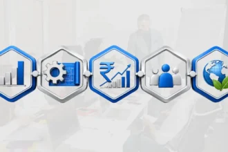 Project Feasibility Analysis: A Critical Guide to Business Viability and Success