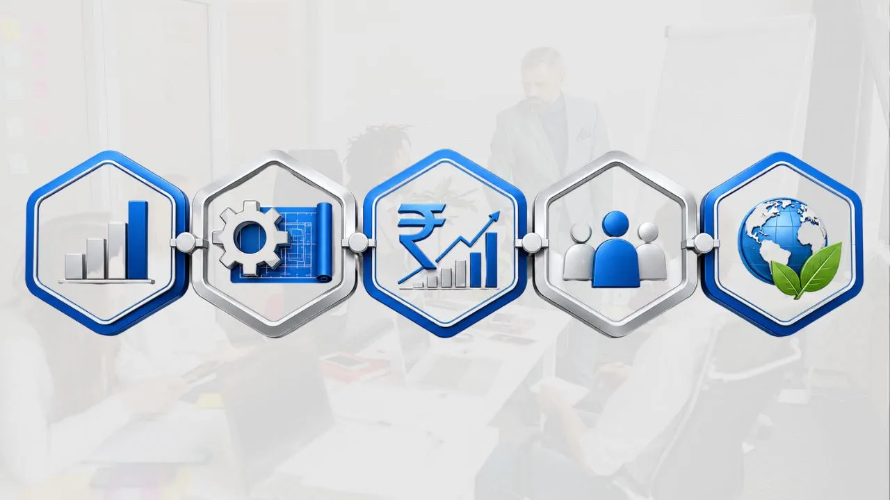 Project Feasibility Analysis: A Critical Guide to Business Viability and Success