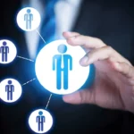 What is Human Resource Management? Definition, Scope, and Objectives