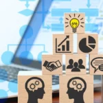 What is knowledge? Definition, Process and its characteristics