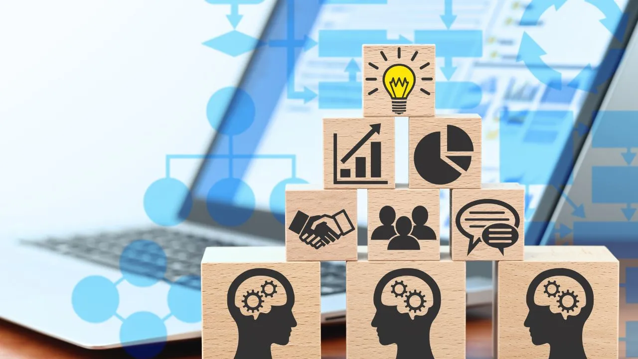 What is knowledge? Definition, Process and its characteristics