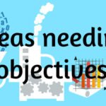 areas needing objectives