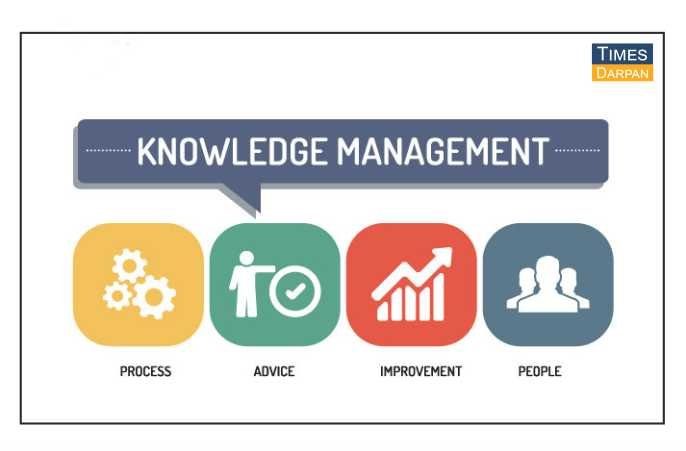 what is knowledge management