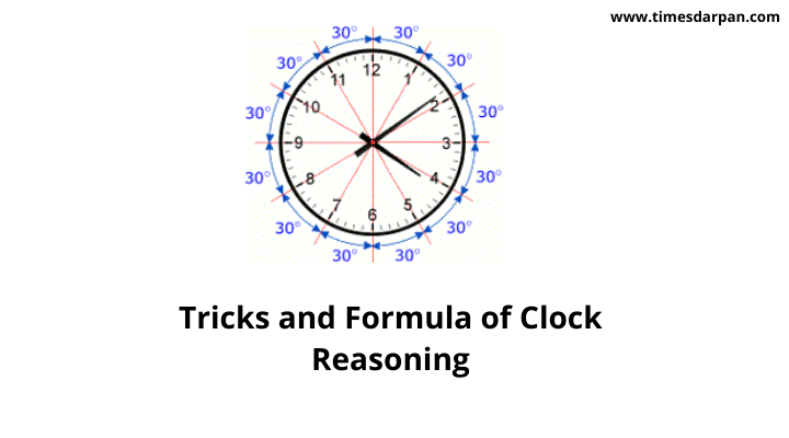 Tricks and Formula of Clock Reasoning in hindi