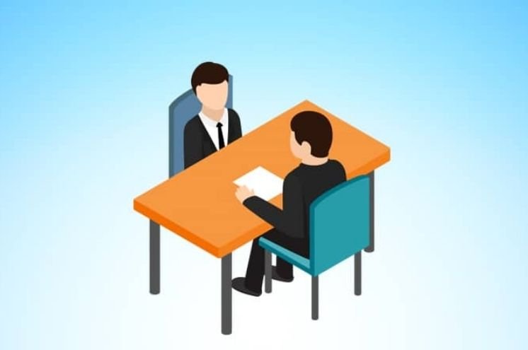 HR Interview Questions For Freshers
