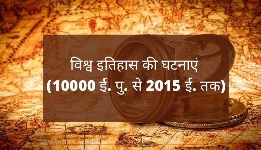 विश्व इतिहास की घटनाएं (10000 ई. पु. से 2015 ई. तक)