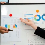 How to Prepares an Ideal Project Report for Business Success