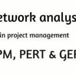 The 5 important steps to network analysis for an entrepreneur