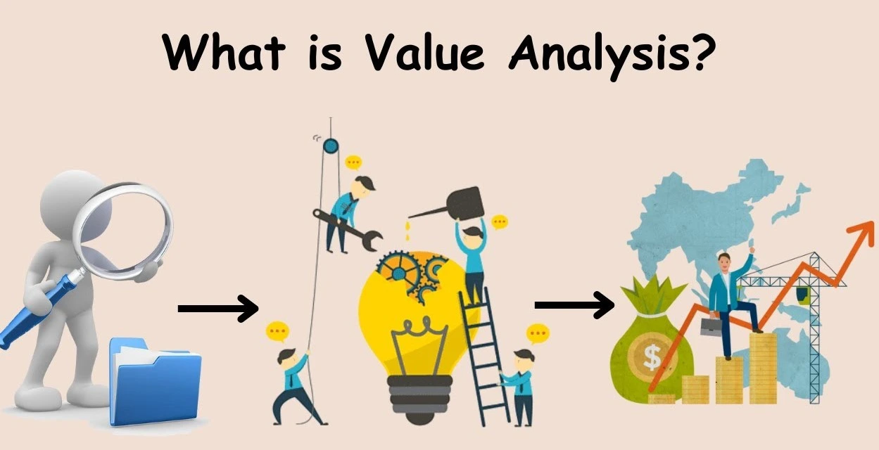 The 4 important step of value analysis in project management The 4 important step of value analysis in project management