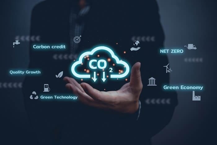 India Submits 4th Biennial Update Report (BUR-4) to UNFCCC