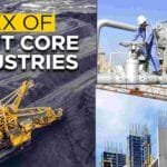 India’s Core Sector Growth Rises by 4.3% in November 2024: Key Highlights and Insights